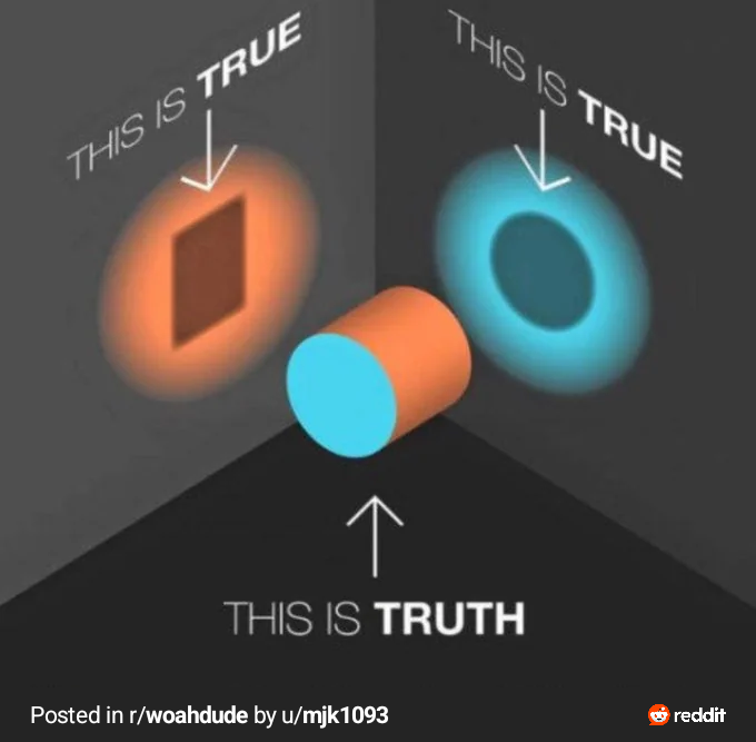 True True Truth
